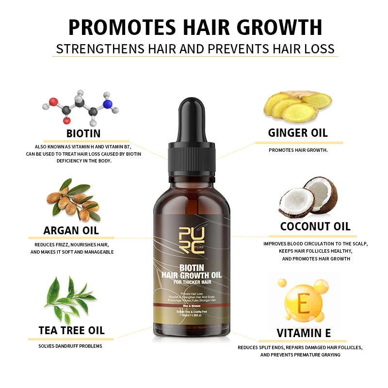PURC Biotin Saç Yağı Saç Büyüm - Hair Care Essence Oil Spray incelemesi ve fiyatı