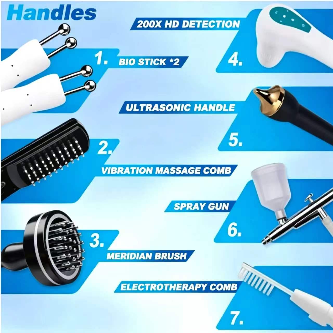 Saç Dökülmesini Önleyici Saç D - Hair Care For Hair Loss incelemesi ve fiyatı