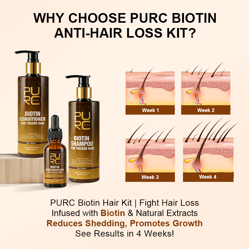 PURC Biotin Saç Büyüme Yağı Şa - Hair Care Basic incelemesi ve fiyatı