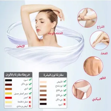 MLAY Fabrika T4 IPL Saç Taşına - Hair Care Japanese incelemesi ve fiyatı
